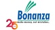 Daily Market Commentary - Jan 28, 2022 - Bonanza Portfolio